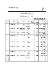 تقرير التحرير والمحتوى جمادى أول 1439 05 pdf 232x300