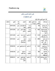 تقرير التحرير والمحتوى ربيع آخر 1439 04 pdf 232x300