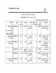 تقرير التحرير والمحتوى عن شهر جمادى آخر 6 1439 pdf