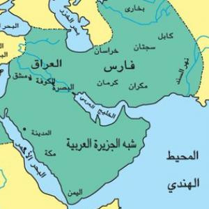 موجز عن الفتوحات الإسلامية في الشرق 1 الفتوحات الإسلامية
